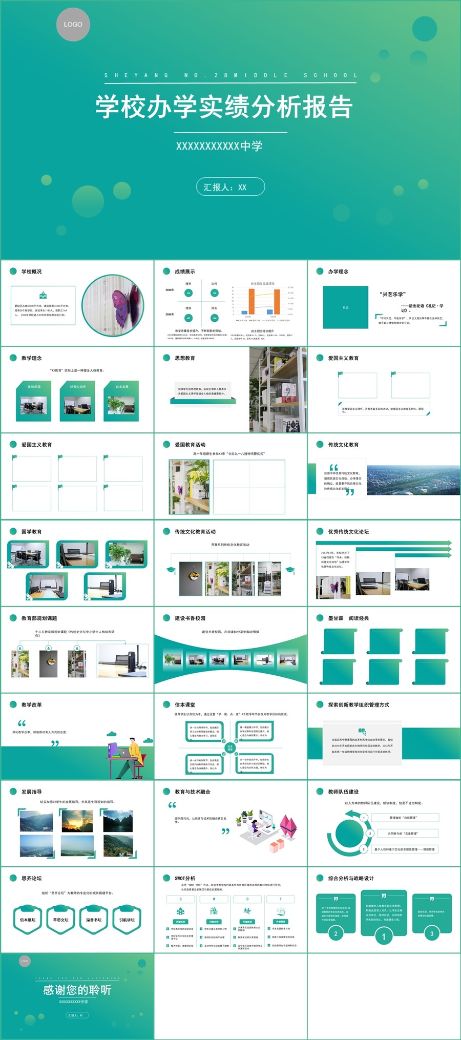 学校办学成绩分析报告PPT