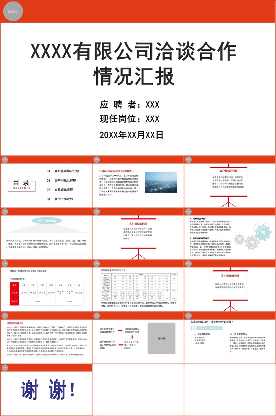 汽修公司洽談合作匯報(bào)PPT
