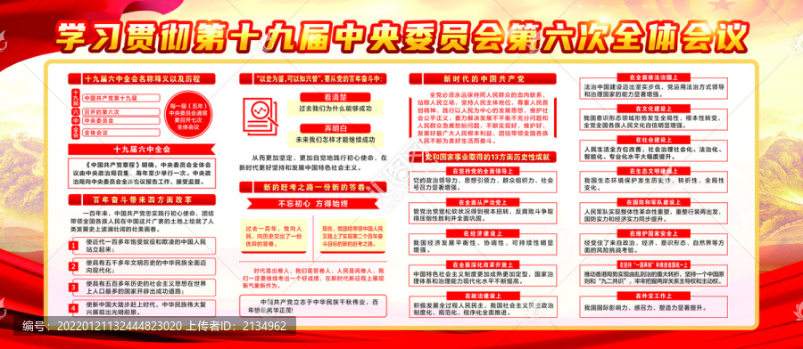 十九屆六中全會