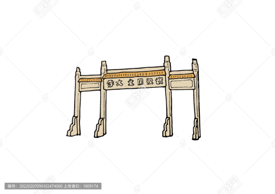 武漢大學校門