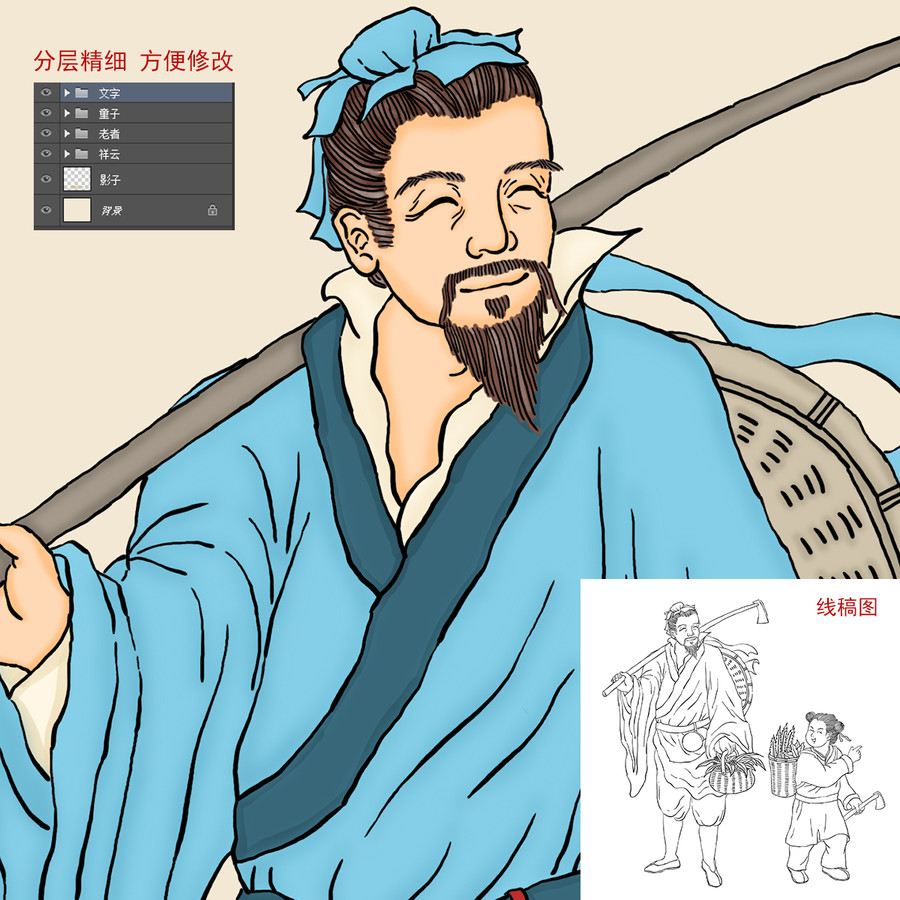 采藥圖
