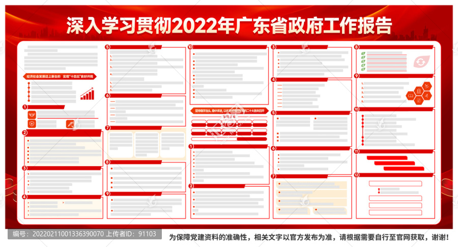 2022年广东省政府工作报告