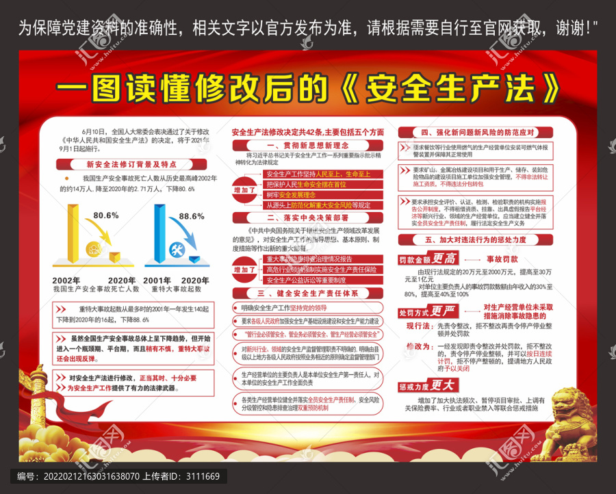 新修訂安全生產(chǎn)法