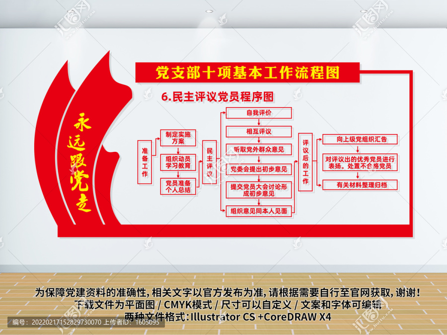 民主評議黨員程序圖