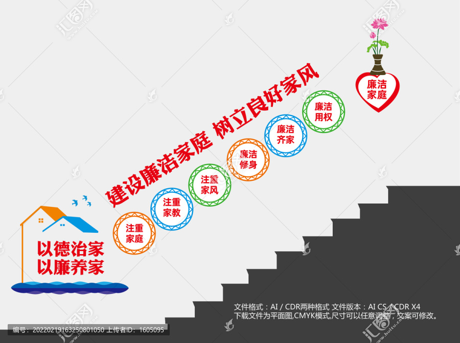 廉潔家庭樓梯間文化墻