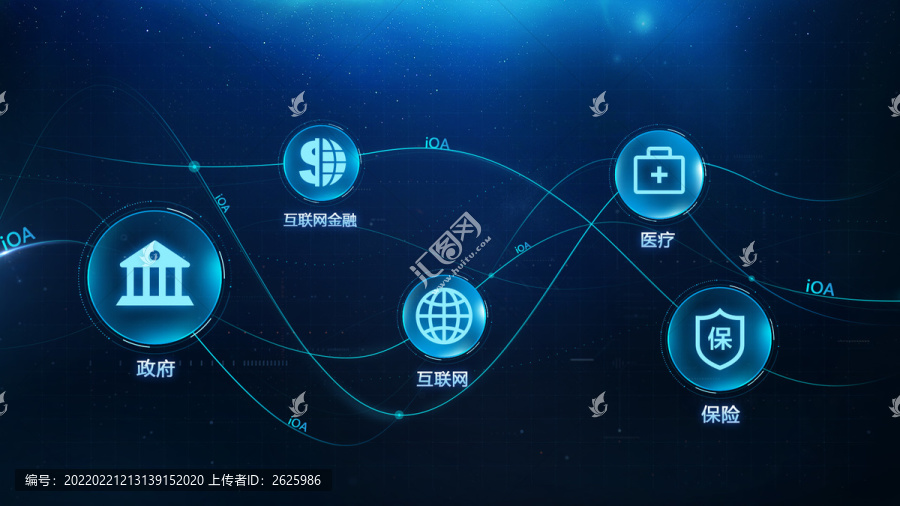 數(shù)據(jù)可視化大屏界面