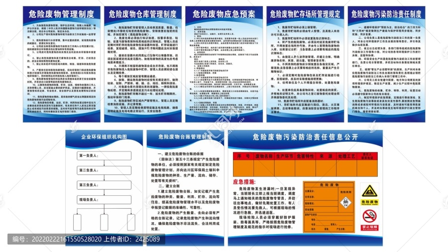 危險(xiǎn)廢物管理制度