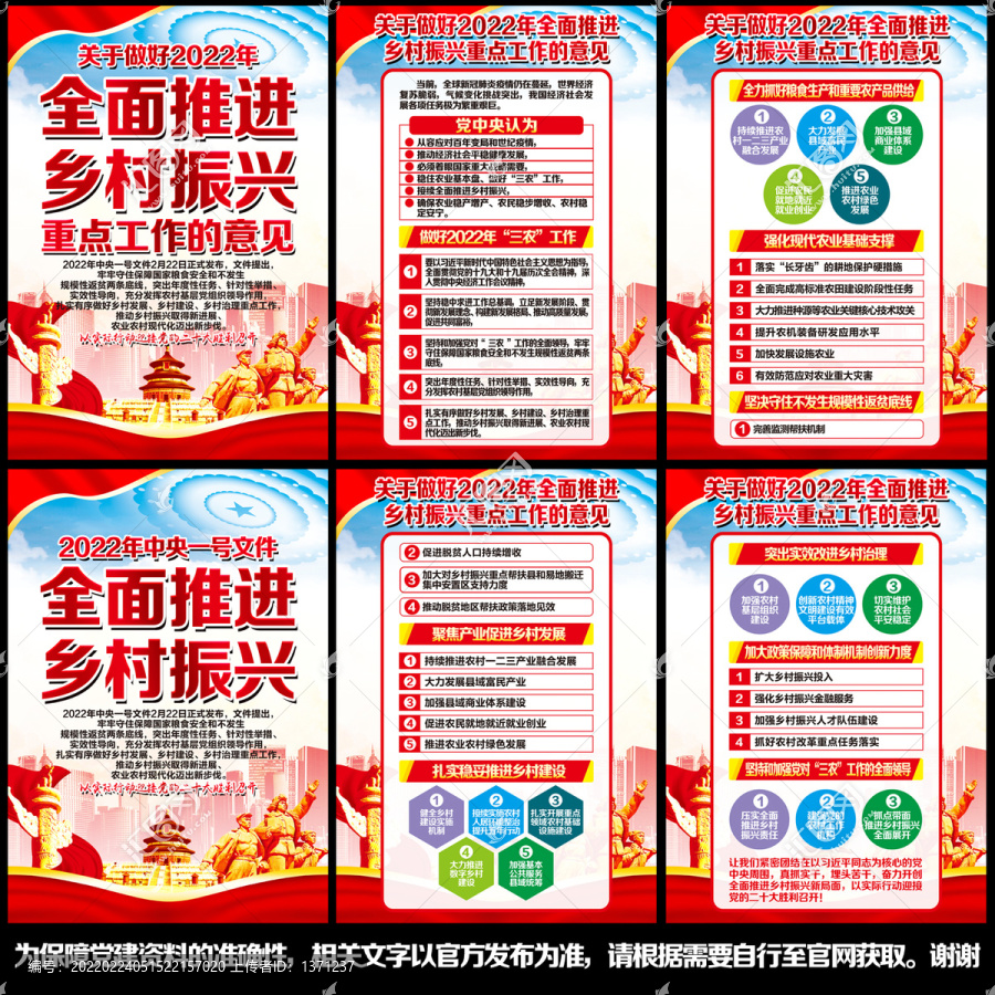 2022年中央一號(hào)文件