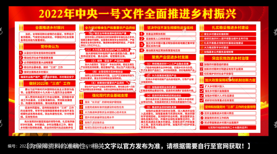 中央一號文件