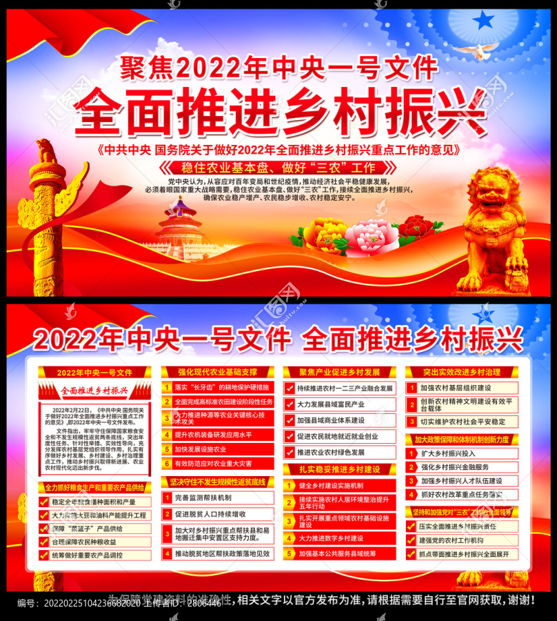 2022中央一號(hào)文件