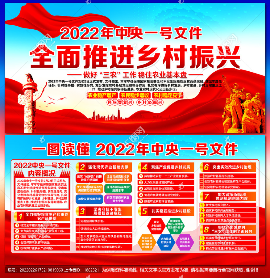 中央一號文件