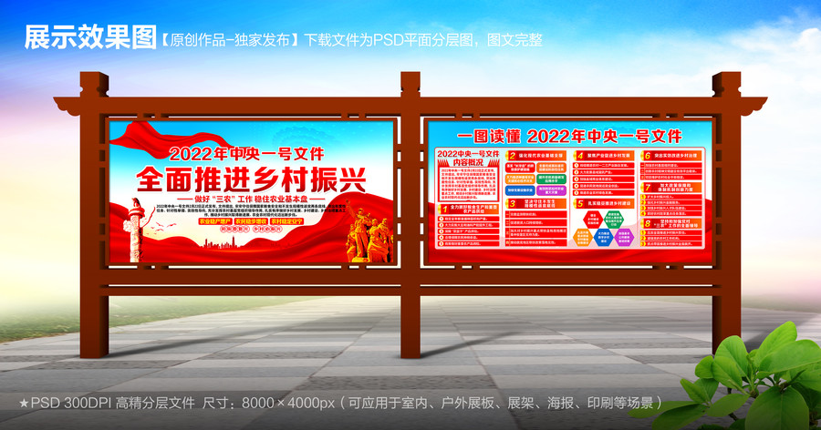 中央一號文件