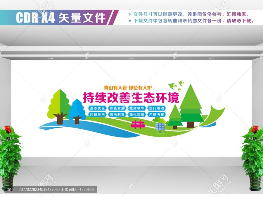 保護生態環境