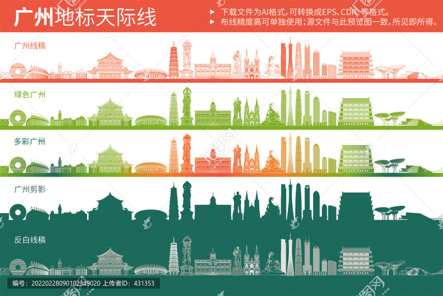 廣州地標(biāo)天際線