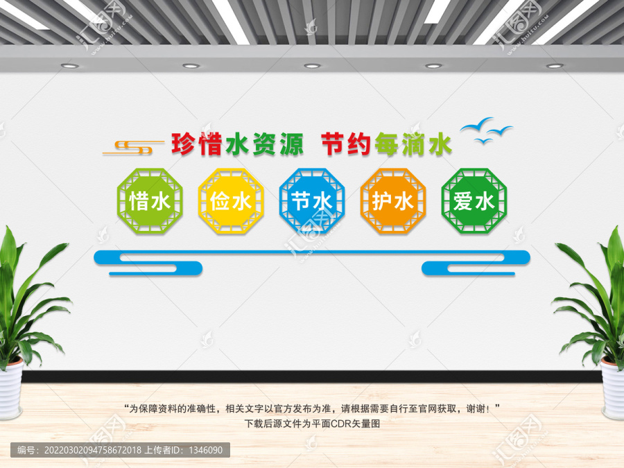 珍惜水資源