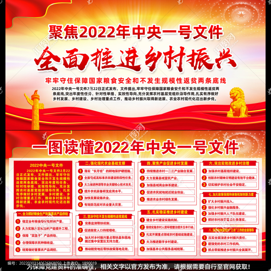 2022中央1號文件