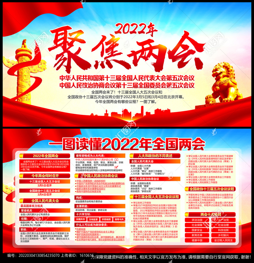 2022全国两会