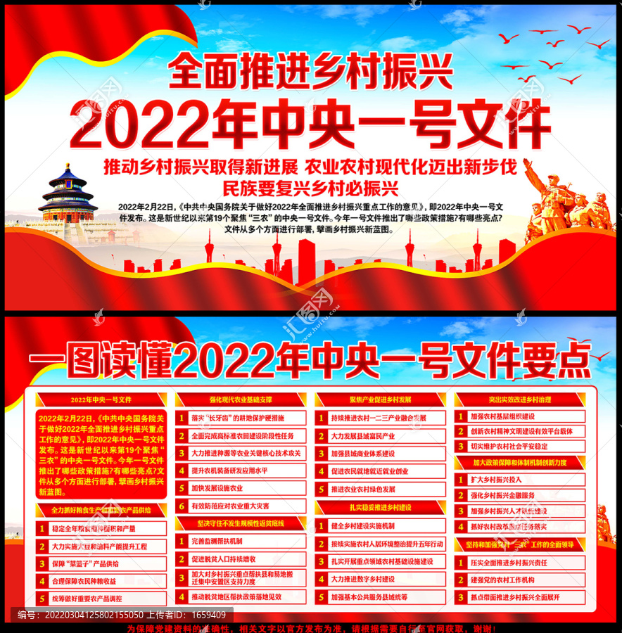 2022年中央一号文件