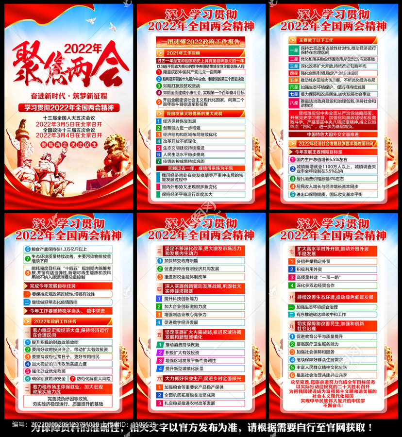 2022年全國兩會