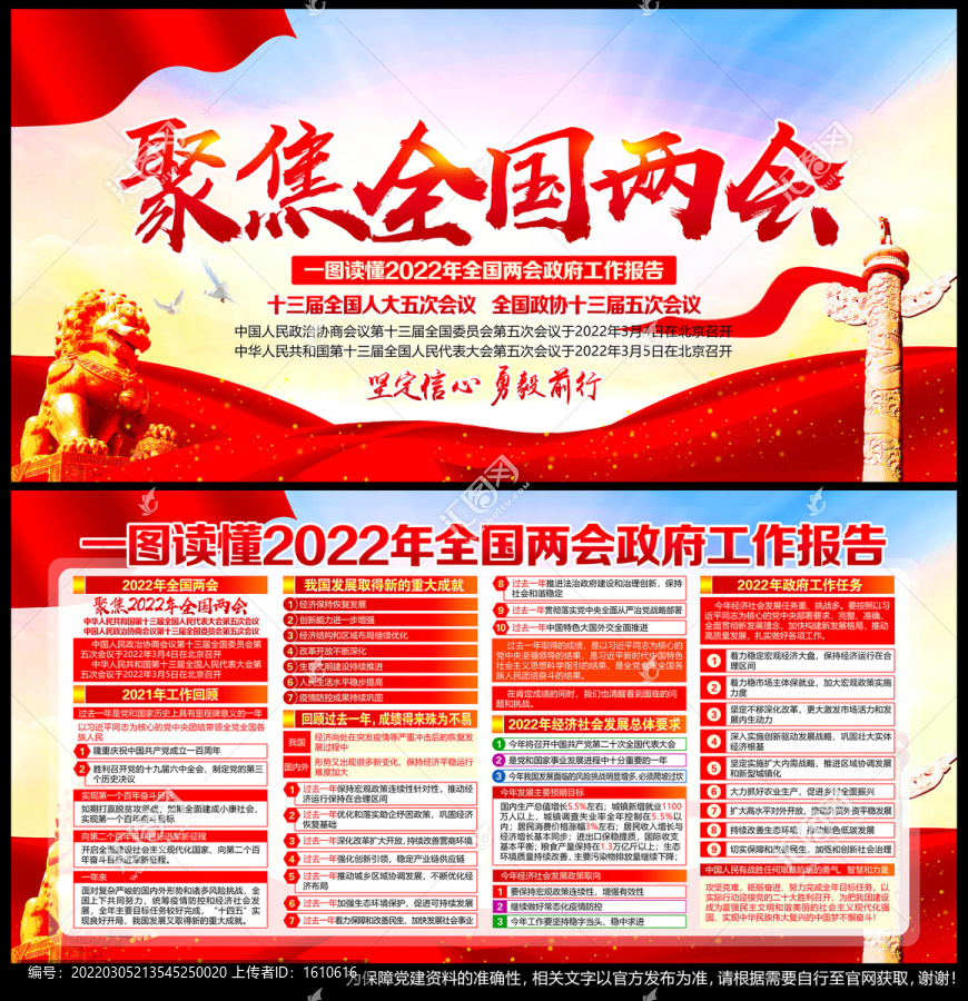 一圖讀懂全國兩會(huì)