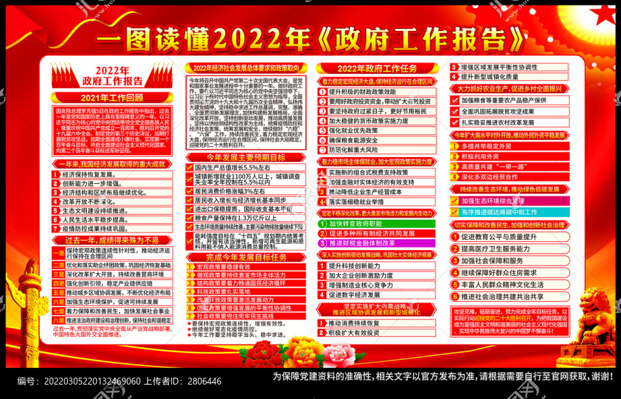 政府工作報告