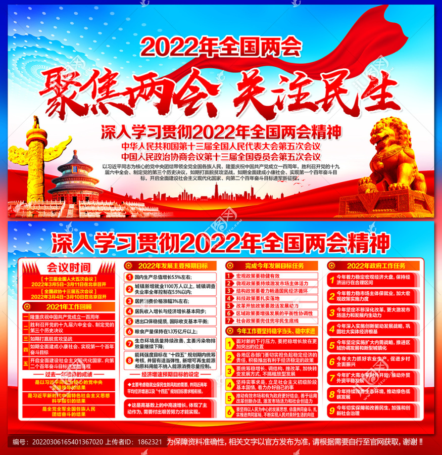 2022全國兩會