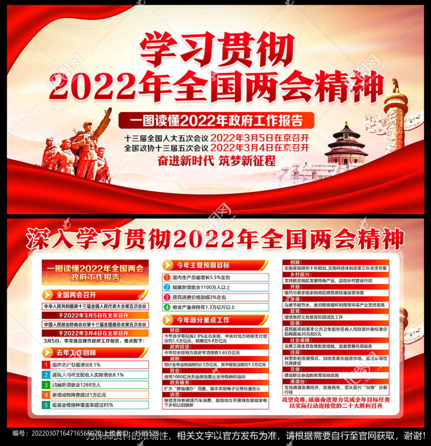 2022两会