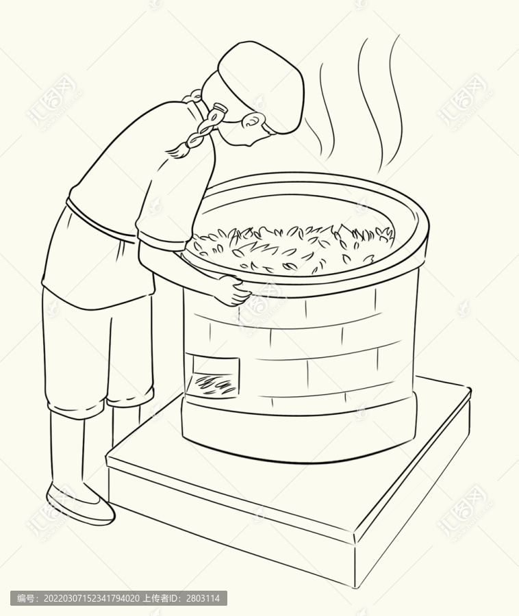 茶葉烘焙制作簡(jiǎn)筆畫(huà)