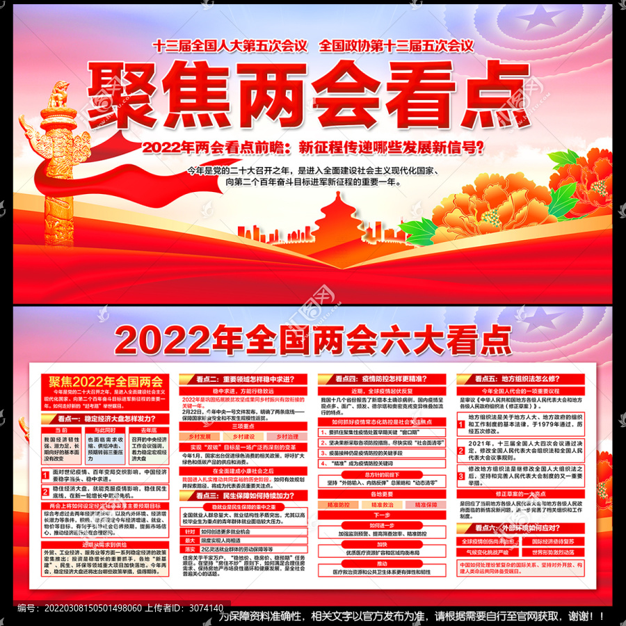 2022兩會