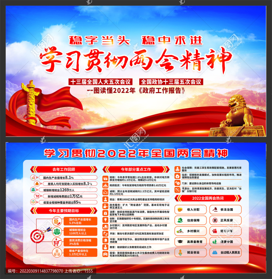 學(xué)習(xí)2022兩會(huì)精神