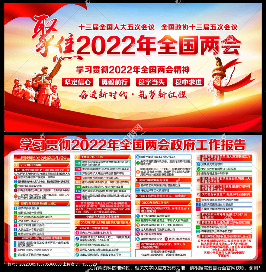 2022年全国两会