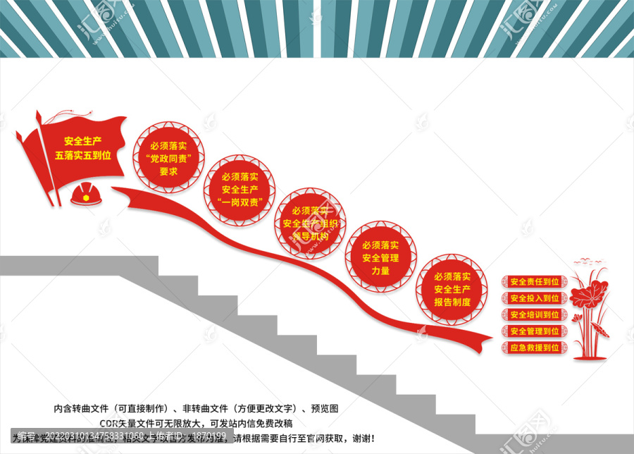 安全生產(chǎn)五落實(shí)五到位樓梯