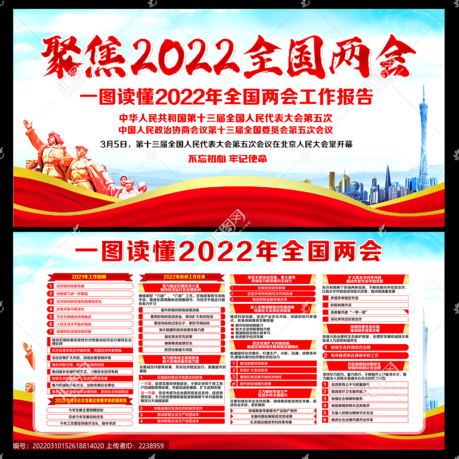 2022兩會