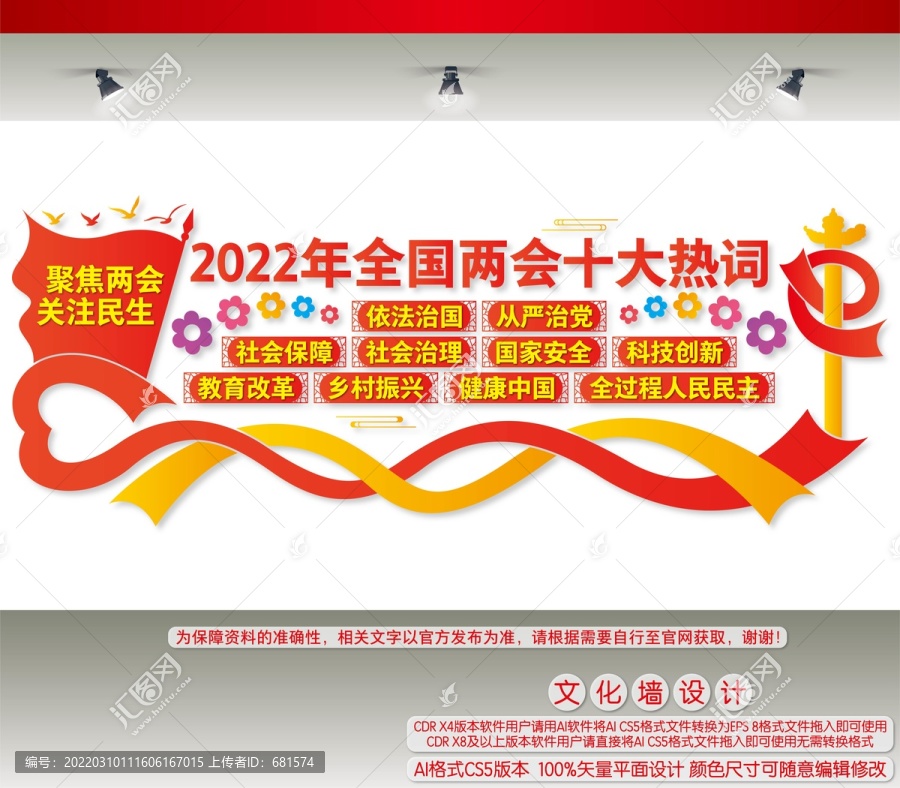 2022年全国两会十大热词