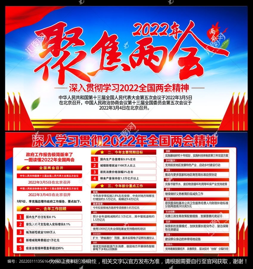 2022政府工作報(bào)告