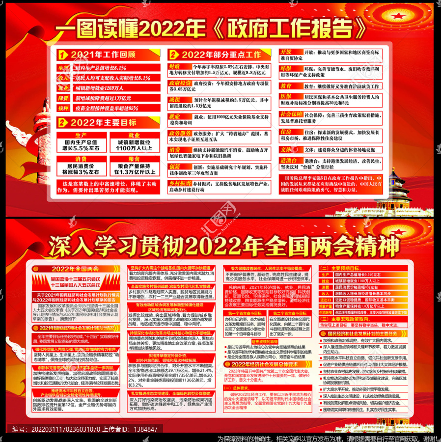 2022年全國兩會宣傳欄展板