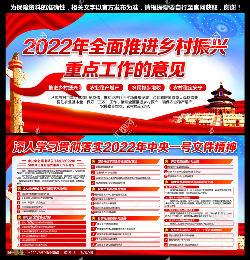 中央一號文件