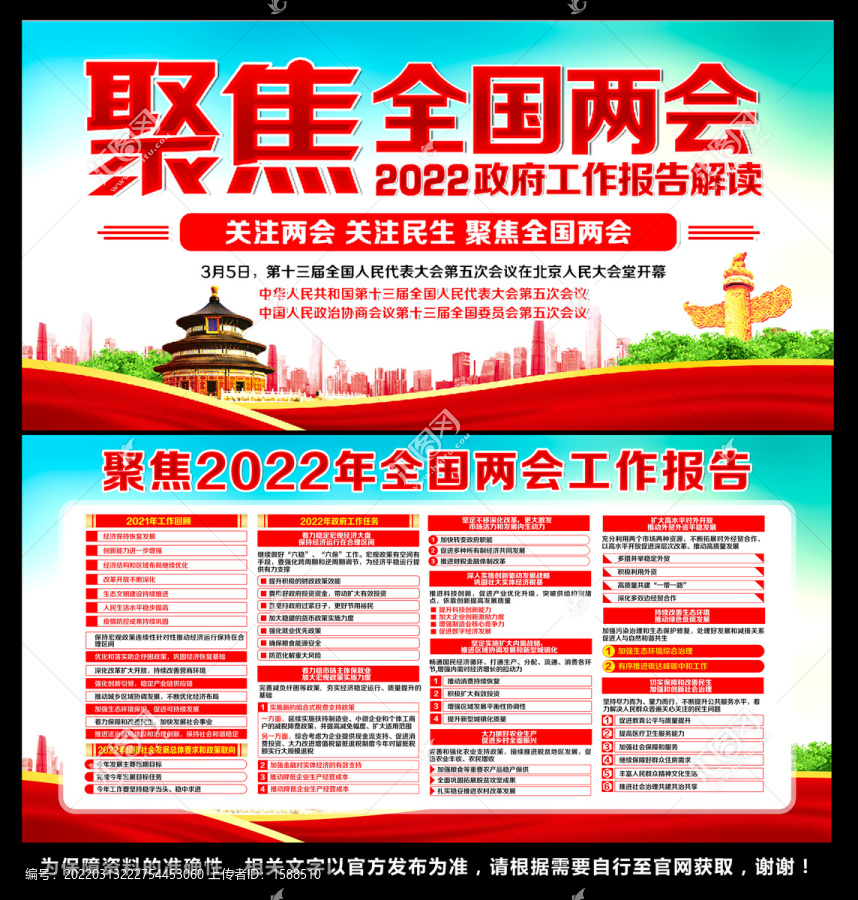2022年兩會(huì)