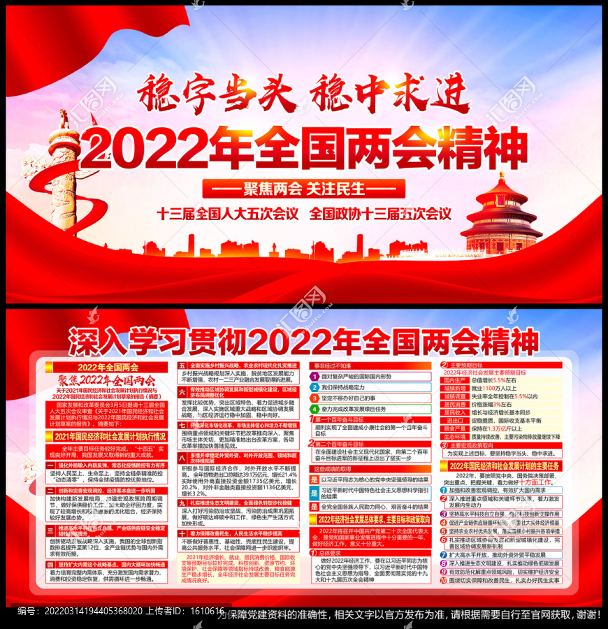 2022全国两会宣传展板