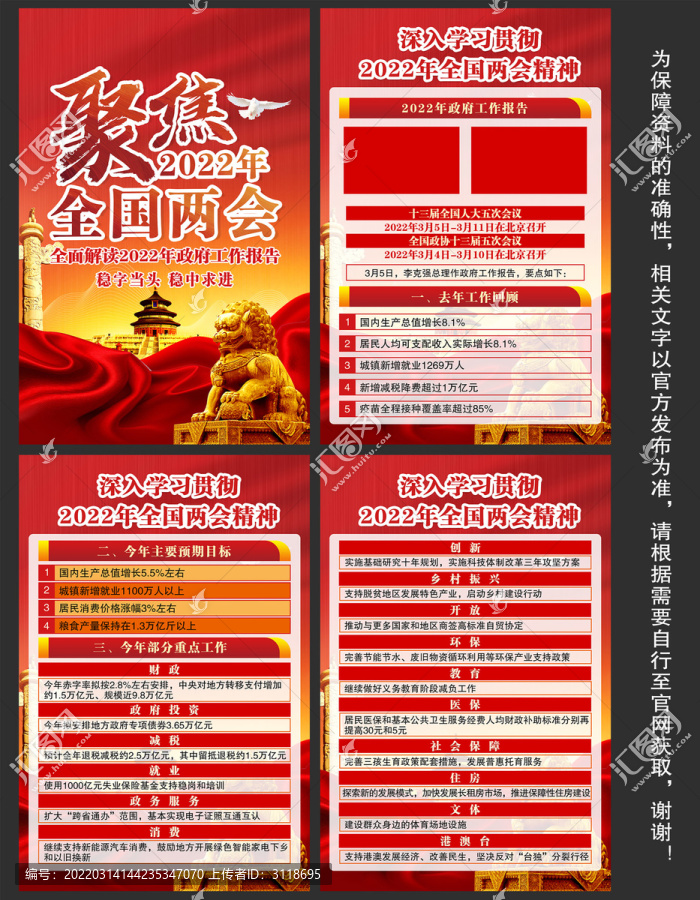 2022全國兩會