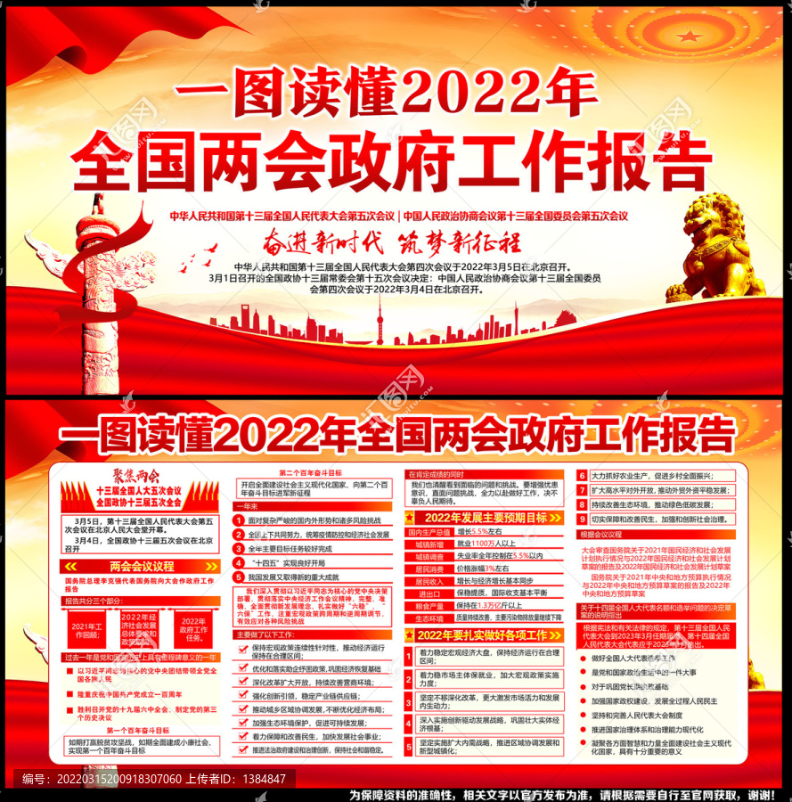 學(xué)習(xí)貫徹2022年兩會(huì)精神