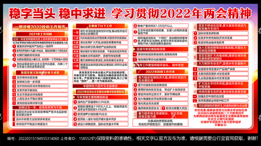 2022年兩會(huì)展板宣傳欄