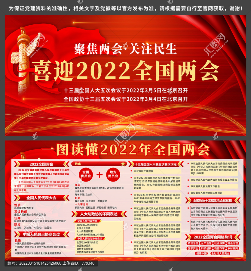 2022兩會(huì)看懂兩會(huì)