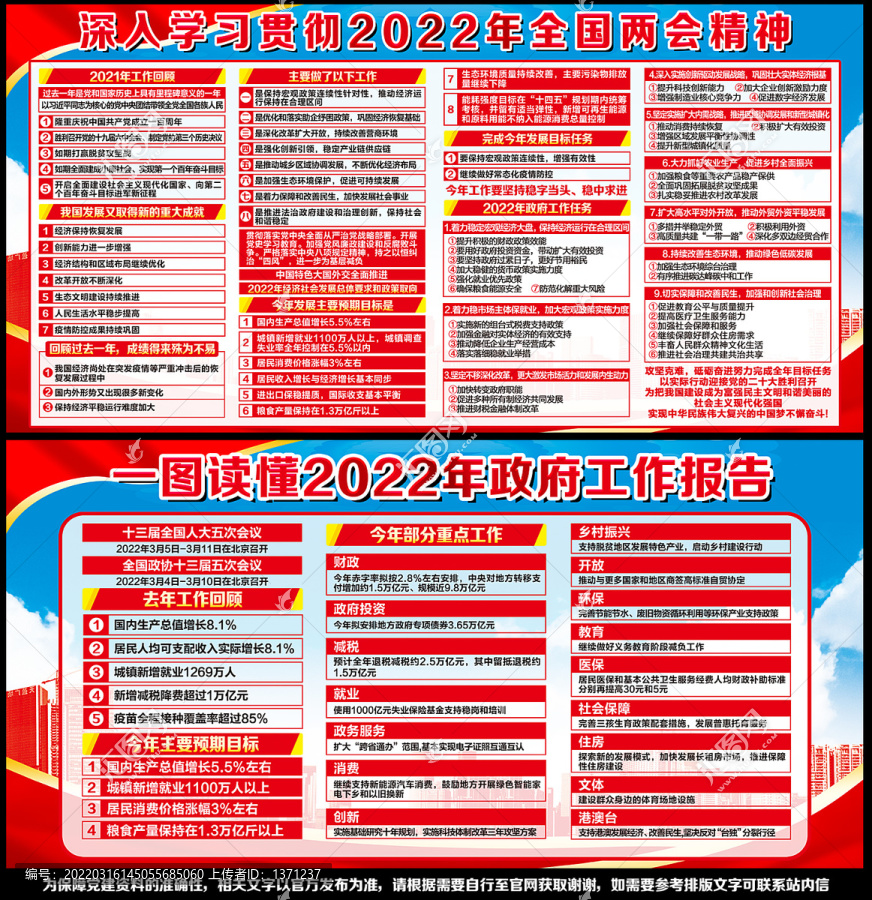 2022兩會展板