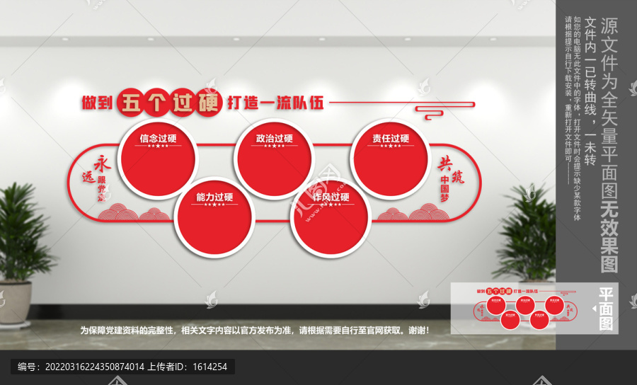 五個(gè)過(guò)硬