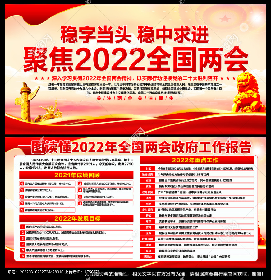 2022两会