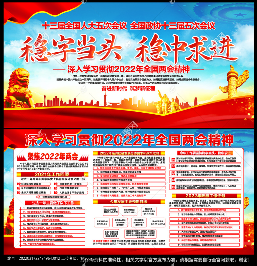 2022兩會
