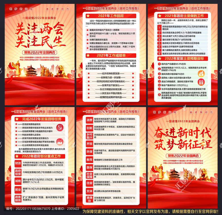 2022年政府工作報(bào)告