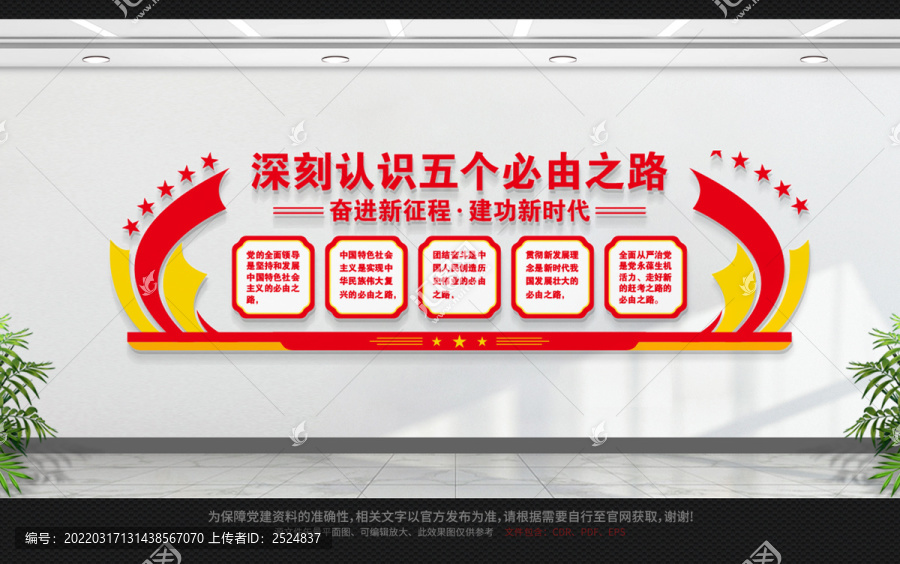 五個必由之路