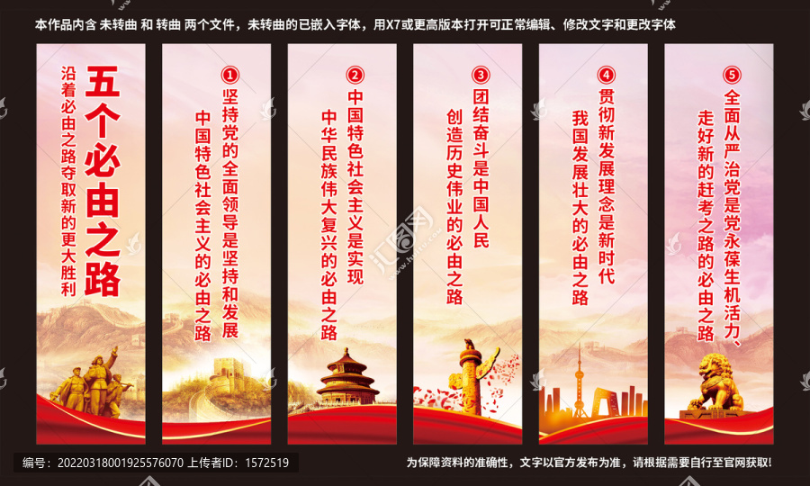 五個(gè)必由之路展板